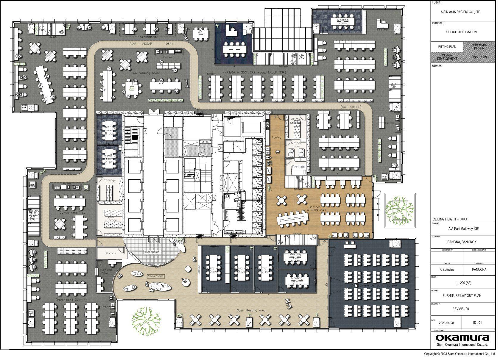 Office Planning Types & Tips for Effective Workplace DesignSIAM