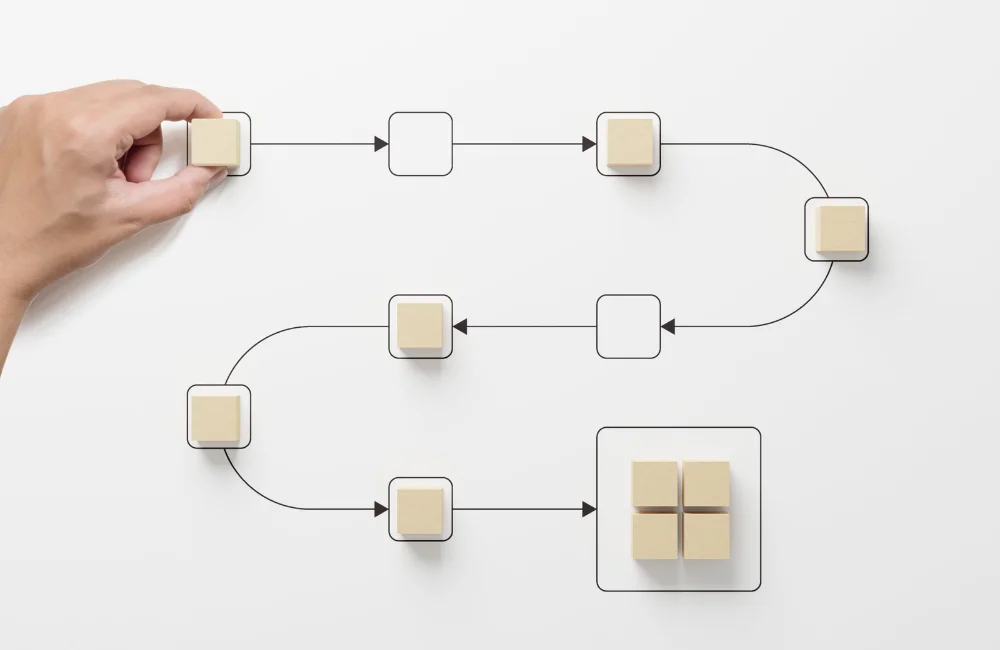 ระบบ Workflow คืออะไร ช่วยองค์กรได้อย่างไรบ้าง